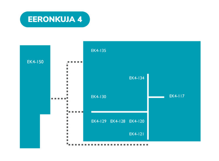 Raision Eeronkuja 4:n pohjakartta.