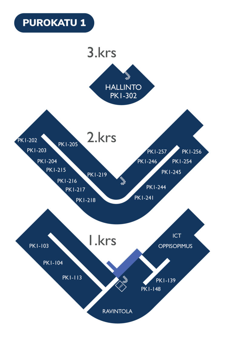 Purokatu 1:n pohjakartta.